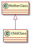 Class diagram from the previous code snippet.
